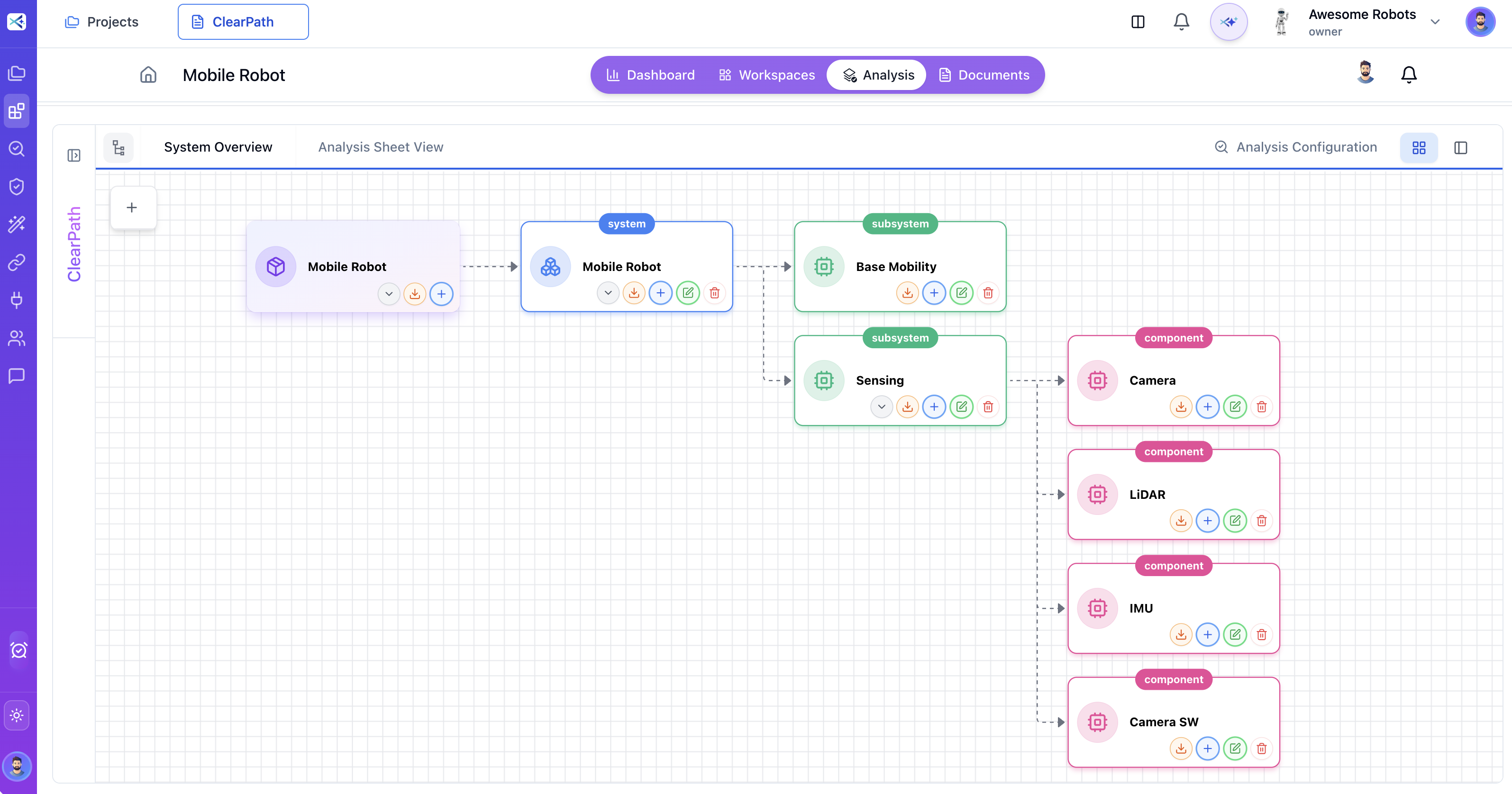 ArchFlow - Hierarchical System Architecture